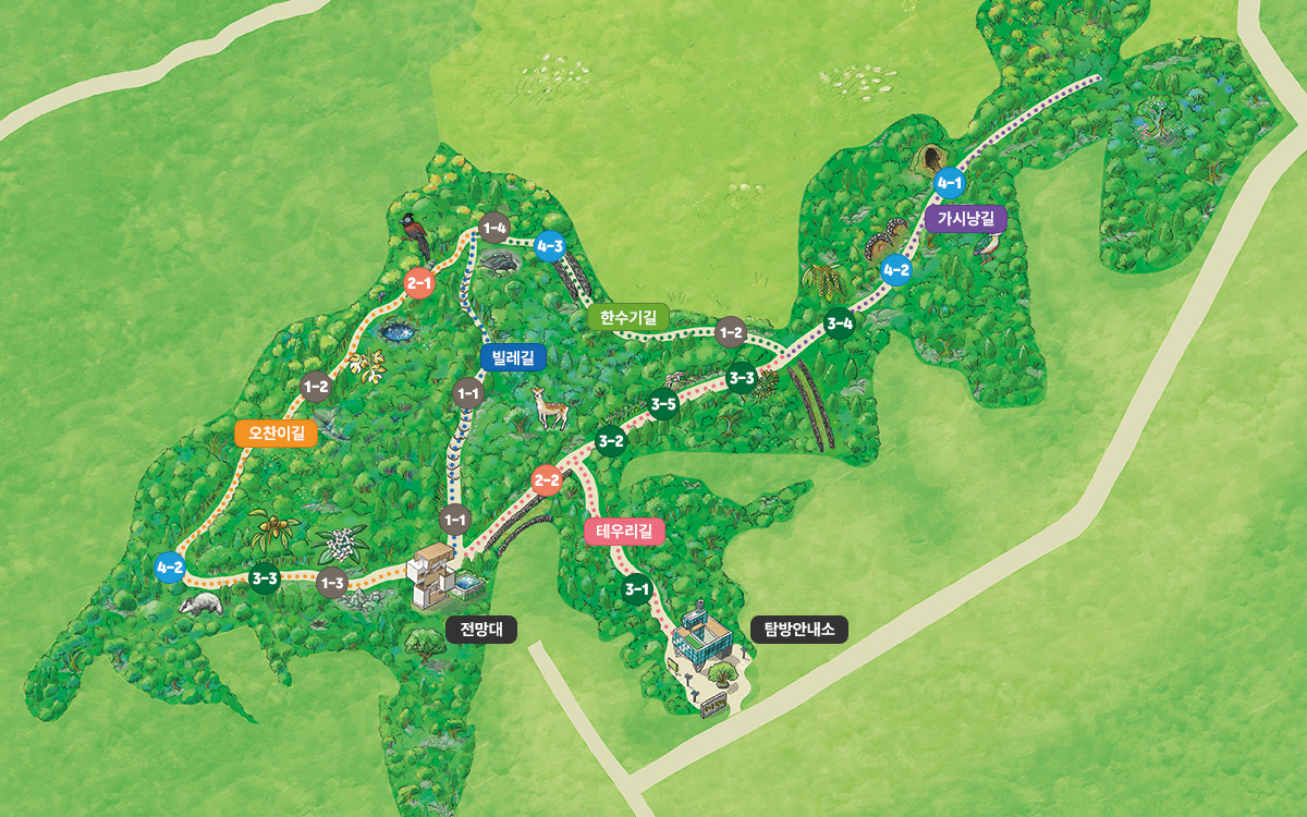 제주곶자왈도립공원 주요코스지도